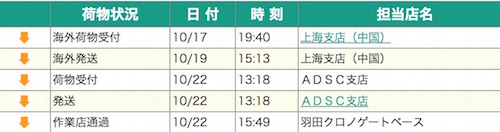 f:id:zuboraca:20181030153356j:plain