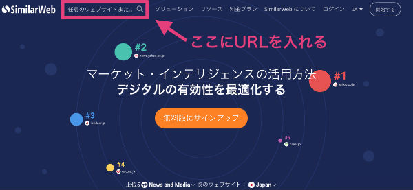 ライバル競合サイトのキーワード　SimilarWeb