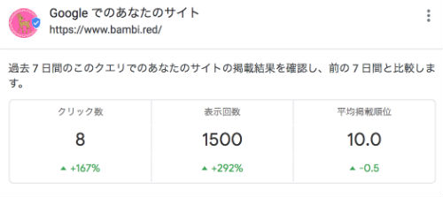 ライバル競合サイトのキーワード　UberSuggest