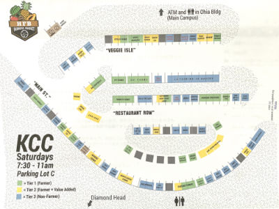 KCCファーマーズマーケットMAP