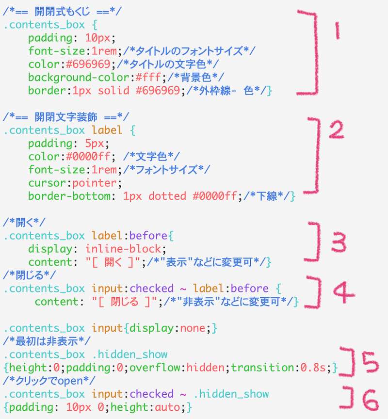 はてなブログの目次 - 開閉式、表示/非表示のやり方