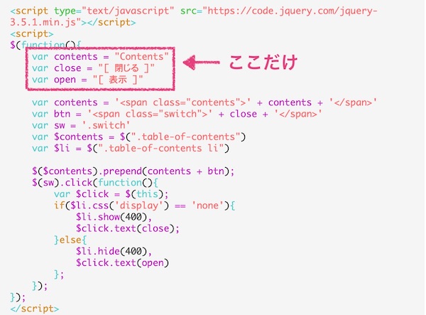 はてなブログの目次 - 開閉式、表示/非表示のやり方