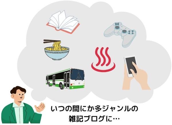 はてなブログからWordPressに移行する前に必読！