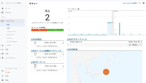 【2021年最新版】WordPressのGoogleアナリティクス設定方法（GA4）新アナリティクスの登録方法（プラグインなし）