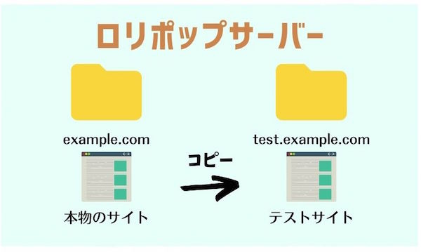 f:id:zuboraca:20210920155510j:plain