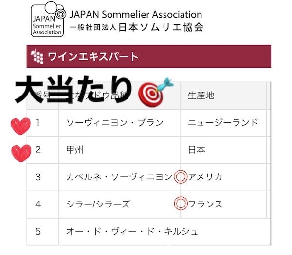 ソムリエ・ワインエキスパート2次試験テイスティング大胆予想