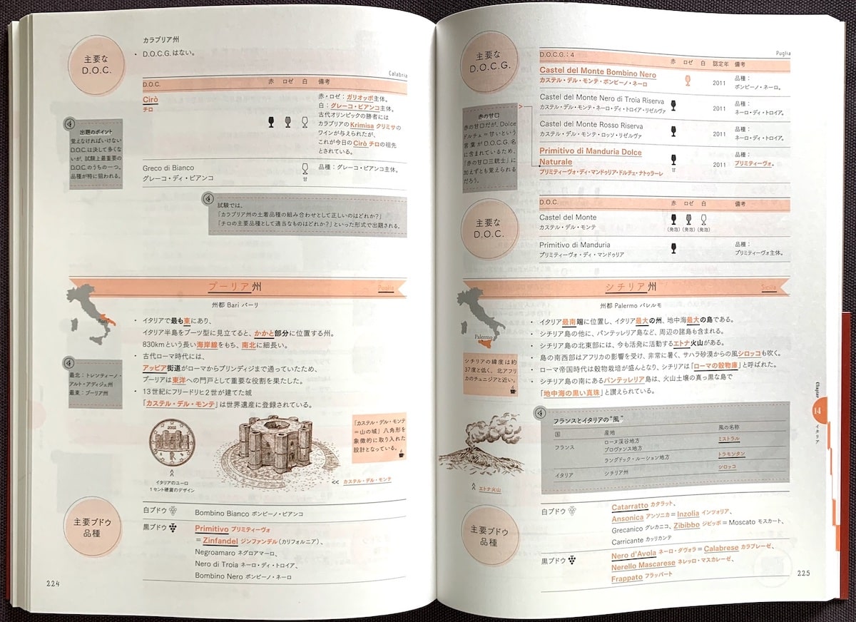 ソムリエ、ワインエキスパート受験対策の強い味方!VINOTERASテキスト&VINOLET問題アプリでスキマ時間を活用しよう