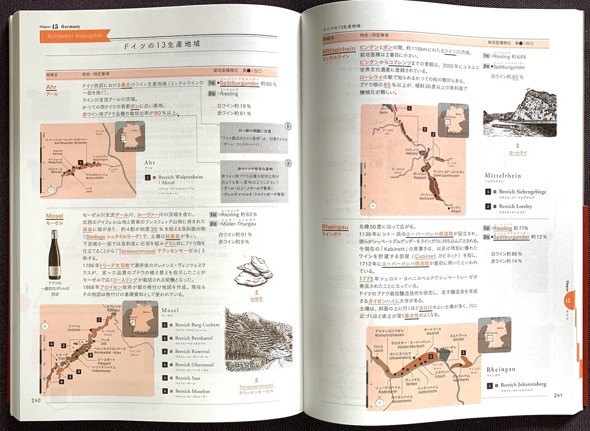 ソムリエ、ワインエキスパート受験対策の強い味方!VINOTERASテキスト&VINOLET問題アプリでスキマ時間を活用しよう