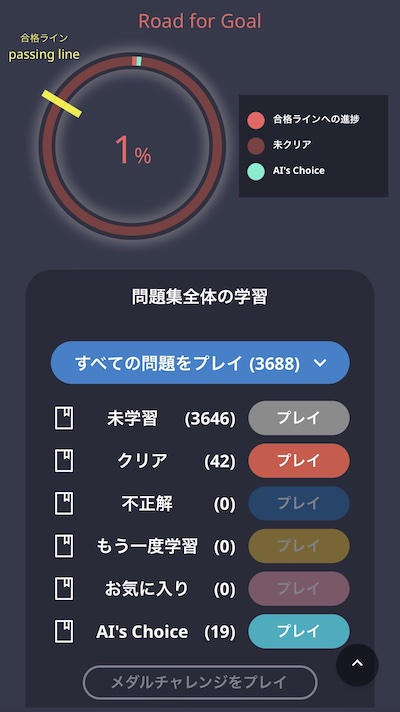 ソムリエ、ワインエキスパート受験対策の強い味方!VINOTERASテキスト&VINOLET問題アプリでスキマ時間を活用しよう