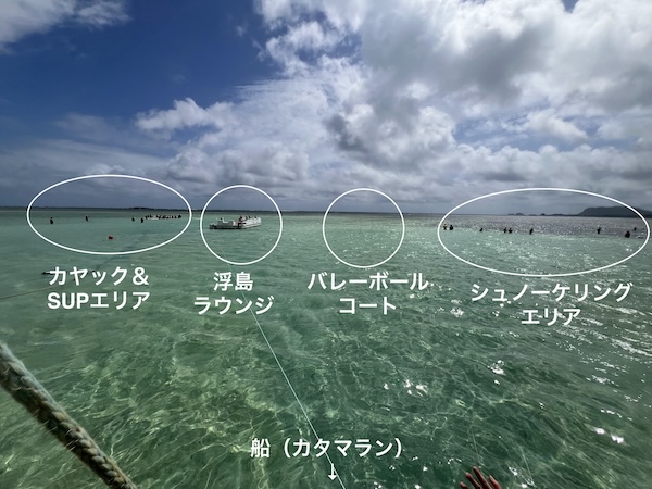 【ハワイ】オプショナルツアーおすすめはカネオヘ湾のサンドバー！カタマランクルーズ&マリンスポーツ満喫プラン