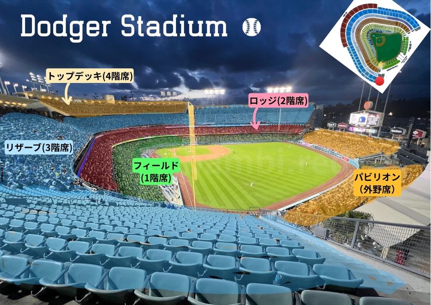 【2025年】ドジャース観戦ツアーの値段は？費用を抑える裏技、スタジアム座席を詳細解説！現地ロサンゼルスで大谷翔平／山本由伸／佐々木朗希を現地で応援しよう！