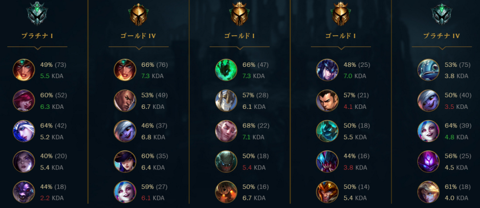 f:id:zue4:20190917114601p:plain f:id:zue4:20190917114601p:plain
