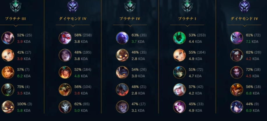 f:id:zue4:20190917115717p:plain f:id:zue4:20190917115717p:plain