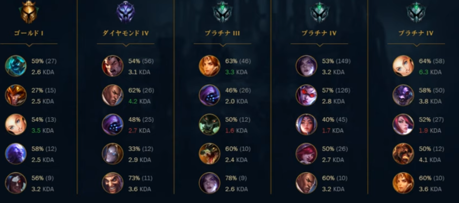 f:id:zue4:20190917123150p:plain f:id:zue4:20190917123150p:plain