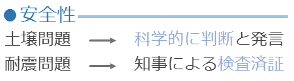 f:id:zukaiseiri:20170228214012p:plain f:id:zukaiseiri:20170228214012p:plain