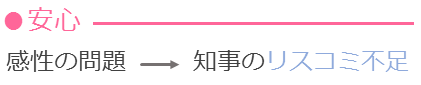 f:id:zukaiseiri:20170228214319p:plain f:id:zukaiseiri:20170228214319p:plain