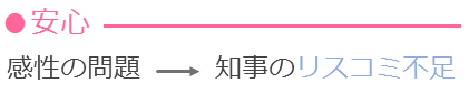 f:id:zukaiseiri:20170228214319p:plain