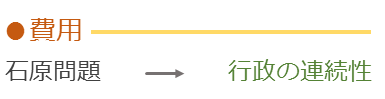 f:id:zukaiseiri:20170228214955p:plain f:id:zukaiseiri:20170228214955p:plain
