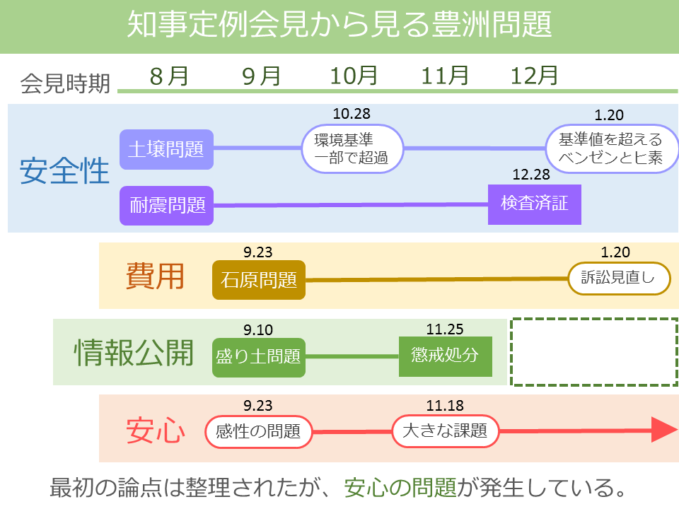 f:id:zukaiseiri:20170303010921p:plain f:id:zukaiseiri:20170303010921p:plain