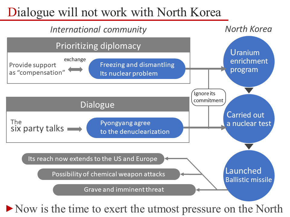 f:id:zukaiseiri:20171001225434p:plain f:id:zukaiseiri:20171001225434p:plain