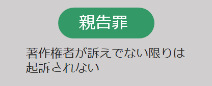f:id:zukaiseiri:20190718201736p:plain f:id:zukaiseiri:20190718201736p:plain