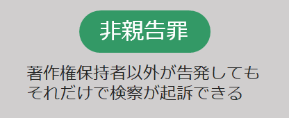f:id:zukaiseiri:20190718202117p:plain f:id:zukaiseiri:20190718202117p:plain