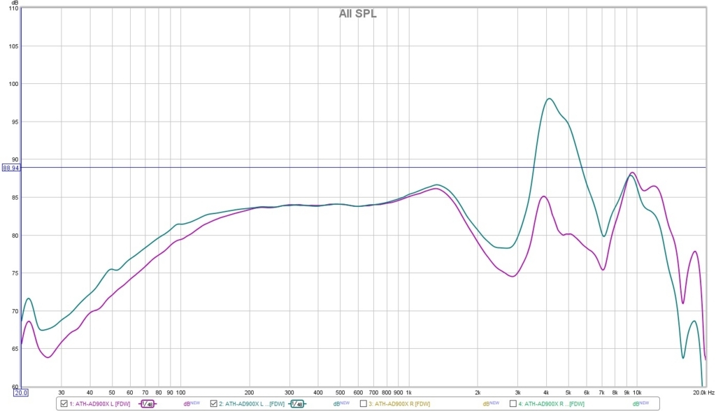 ヘッドホン測定(再） miniDSP EARS - zukin's blog