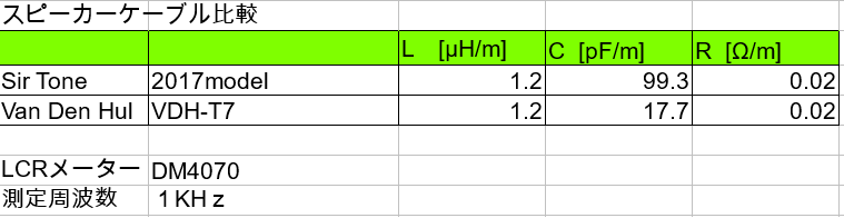 f:id:zukinkun:20180908071508p:plain f:id:zukinkun:20180908071508p:plain