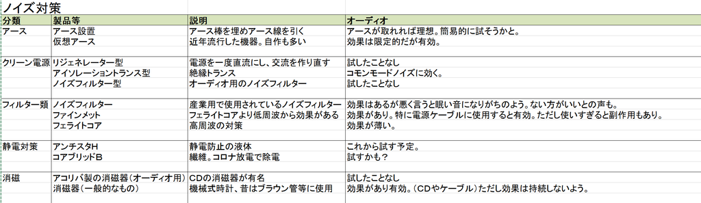 f:id:zukinkun:20190124215626p:plain f:id:zukinkun:20190124215626p:plain