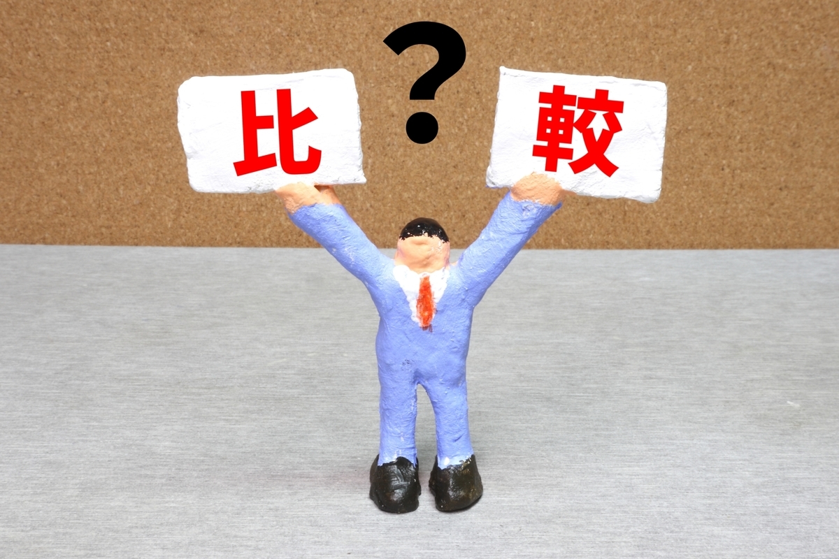 iDeCoとNISAで積立したときの
税金を考慮した上で受けとれる金額を比較してみます f:id:zuku2021:20210517082227j:plain