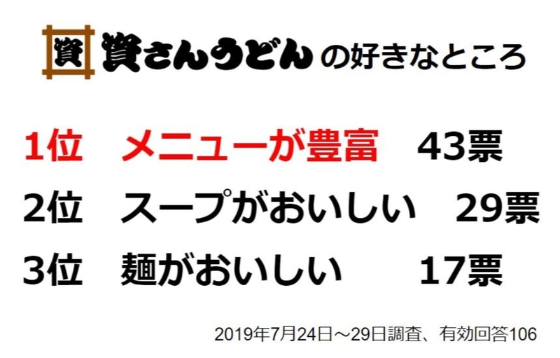 f:id:zuleta42:20190827133230j:plain f:id:zuleta42:20190827133230j:plain