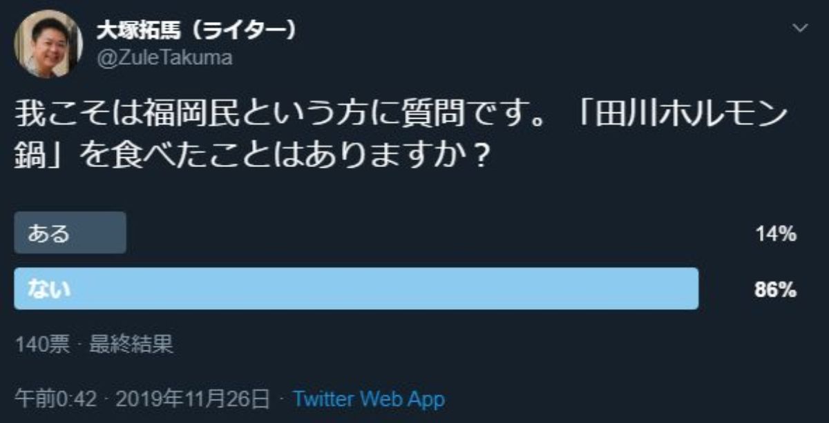 f:id:zuleta42:20191127165645j:plain