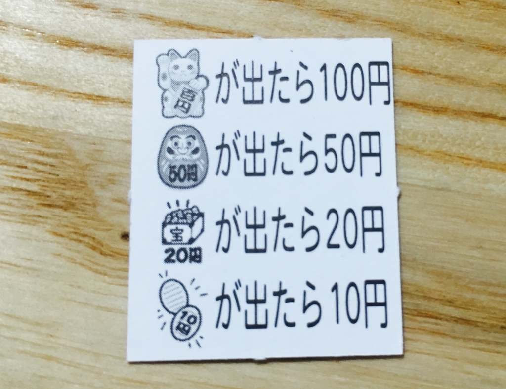 懐かしの駄菓子 アタリ付き特選 ずめブロ 懐かしの駄菓子 アタリ付き特選 ずめブロ