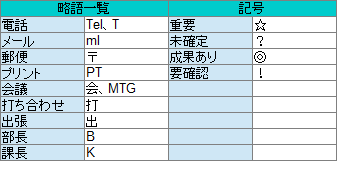 f:id:zumechi:20170416025015p:plain f:id:zumechi:20170416025015p:plain