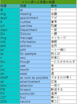 f:id:zumechi:20170416030225p:plain f:id:zumechi:20170416030225p:plain