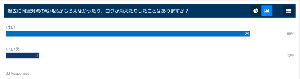f:id:zumin1104:20210904202734p:plain