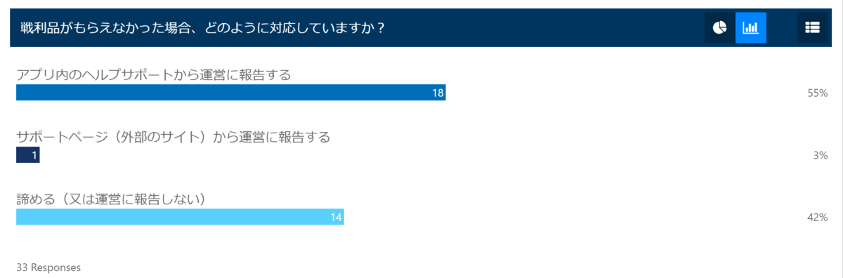 f:id:zumin1104:20210904203046p:plain