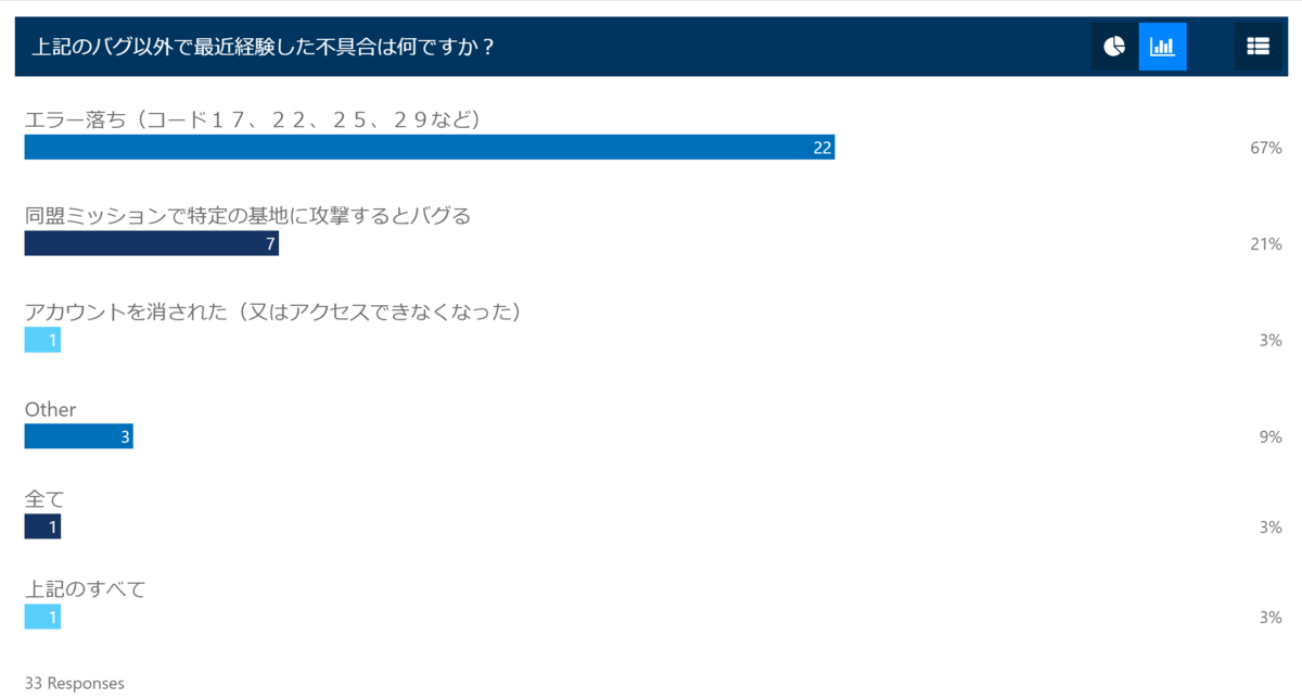 f:id:zumin1104:20210904203316p:plain