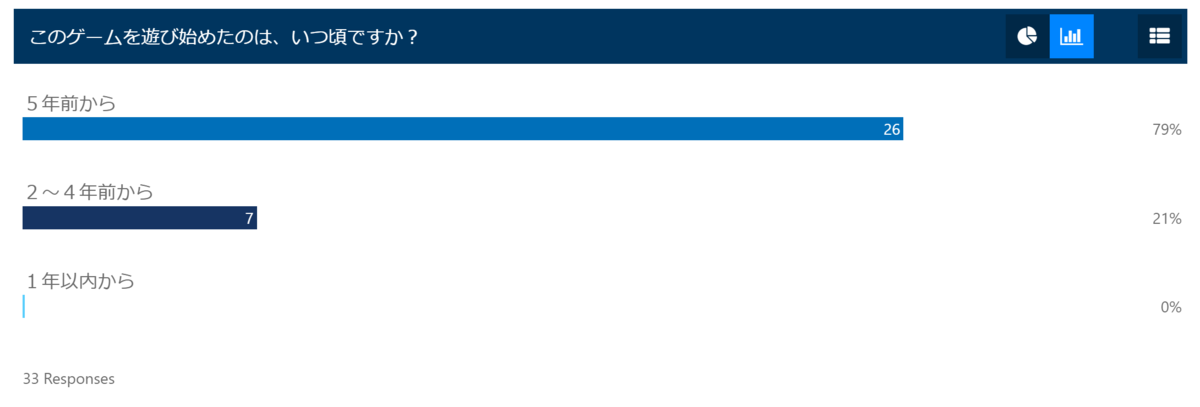 f:id:zumin1104:20210904203504p:plain