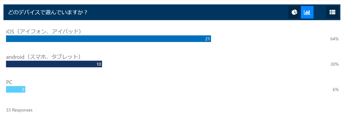 f:id:zumin1104:20210904203936p:plain