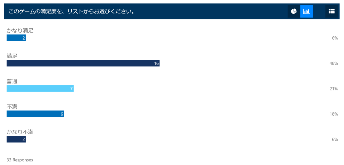 f:id:zumin1104:20210904211853p:plain