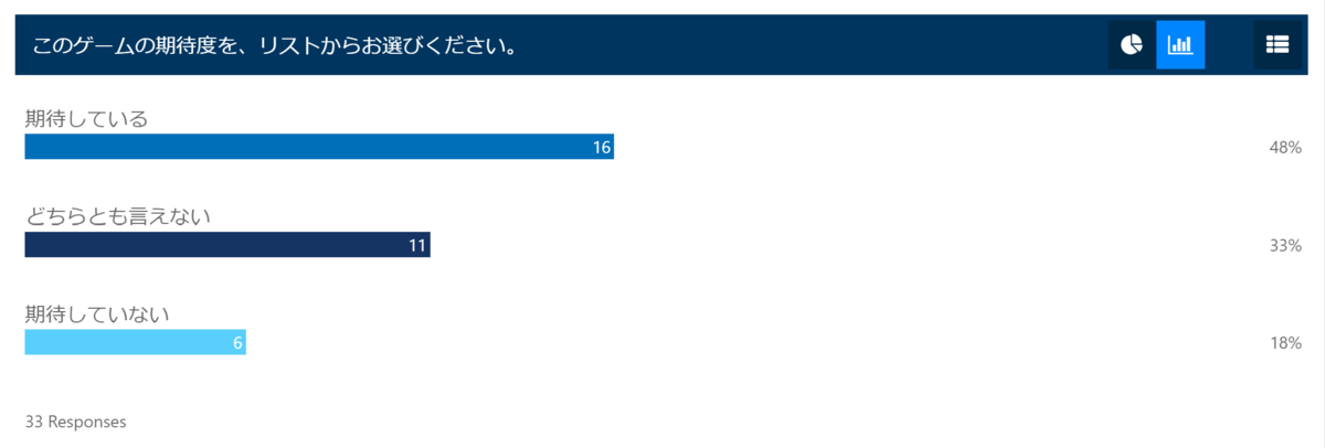 f:id:zumin1104:20210904213118p:plain