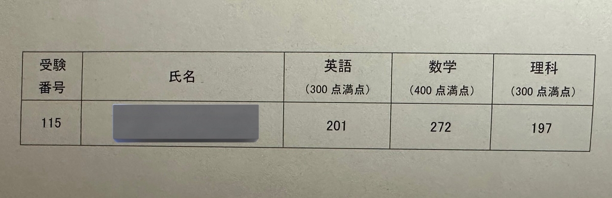 大阪大学工学部　第3年次編入試験問題　数学解答（15年分） 大阪大学工学部 第3年次編入試験問題 数学解答（15年分） - メルカリ