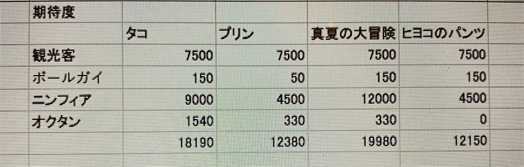 f:id:zun_zun_zuuuuun:20211012232127j:image f:id:zun_zun_zuuuuun:20211012232127j:image