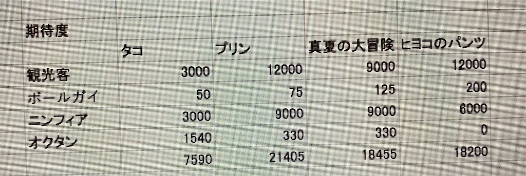 f:id:zun_zun_zuuuuun:20211012232812j:image f:id:zun_zun_zuuuuun:20211012232812j:image