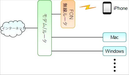 f:id:zundairo:20101003173547p:image f:id:zundairo:20101003173547p:image