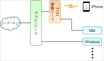 f:id:zundairo:20101003173548p:image f:id:zundairo:20101003173548p:image