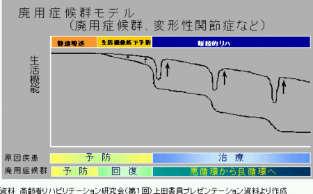 f:id:zundamoon07:20080227233840g:image f:id:zundamoon07:20080227233840g:image