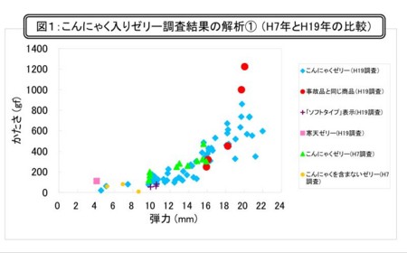 f:id:zundamoon07:20081008204522j:image