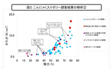 f:id:zundamoon07:20081008204523j:image